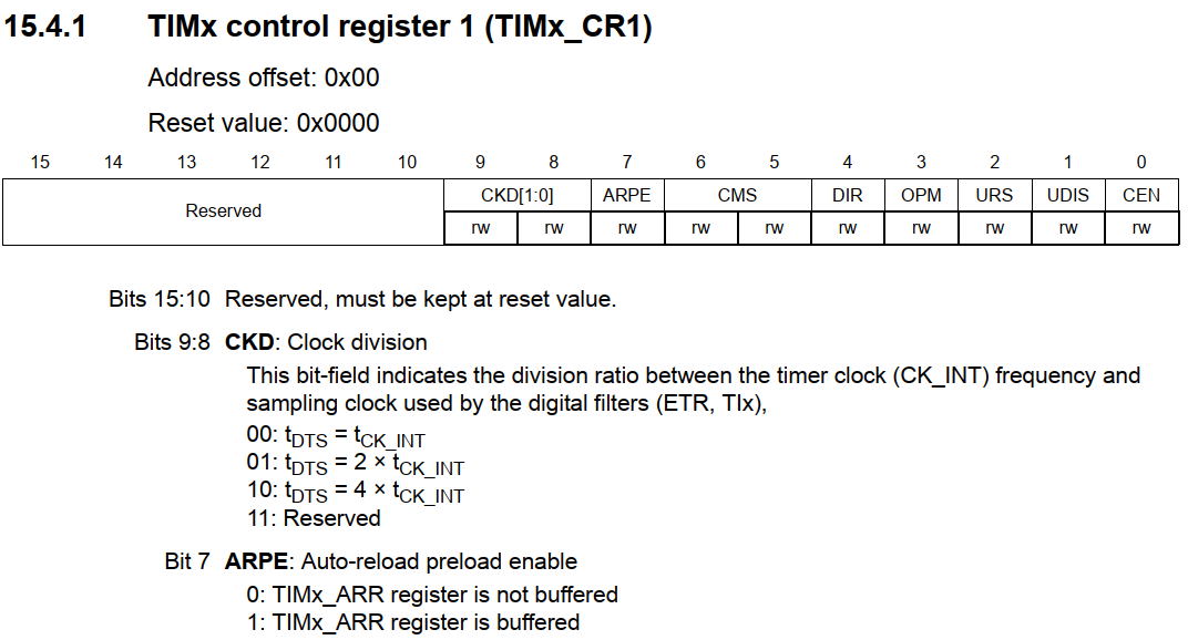 SFR_config.PNG