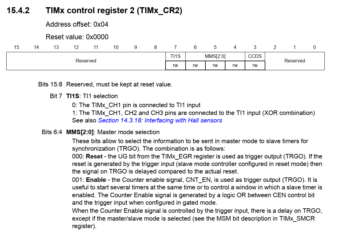 SFR_control.PNG